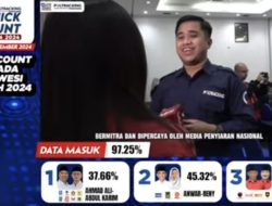 Berani Unggul Versi Quick Count Pilkada Sulteng