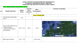 Agenda Negara Bubar di Menit Akhir, Kunjungan Menteri Transmigrasi ke Parigi Moutong Gagal Terlaksana