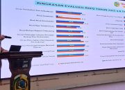 Kinerja Pemda Parigi Moutong 2025 Tergolong Tinggi, Namun Ketimpangan OPD Jadi Catatan Serius